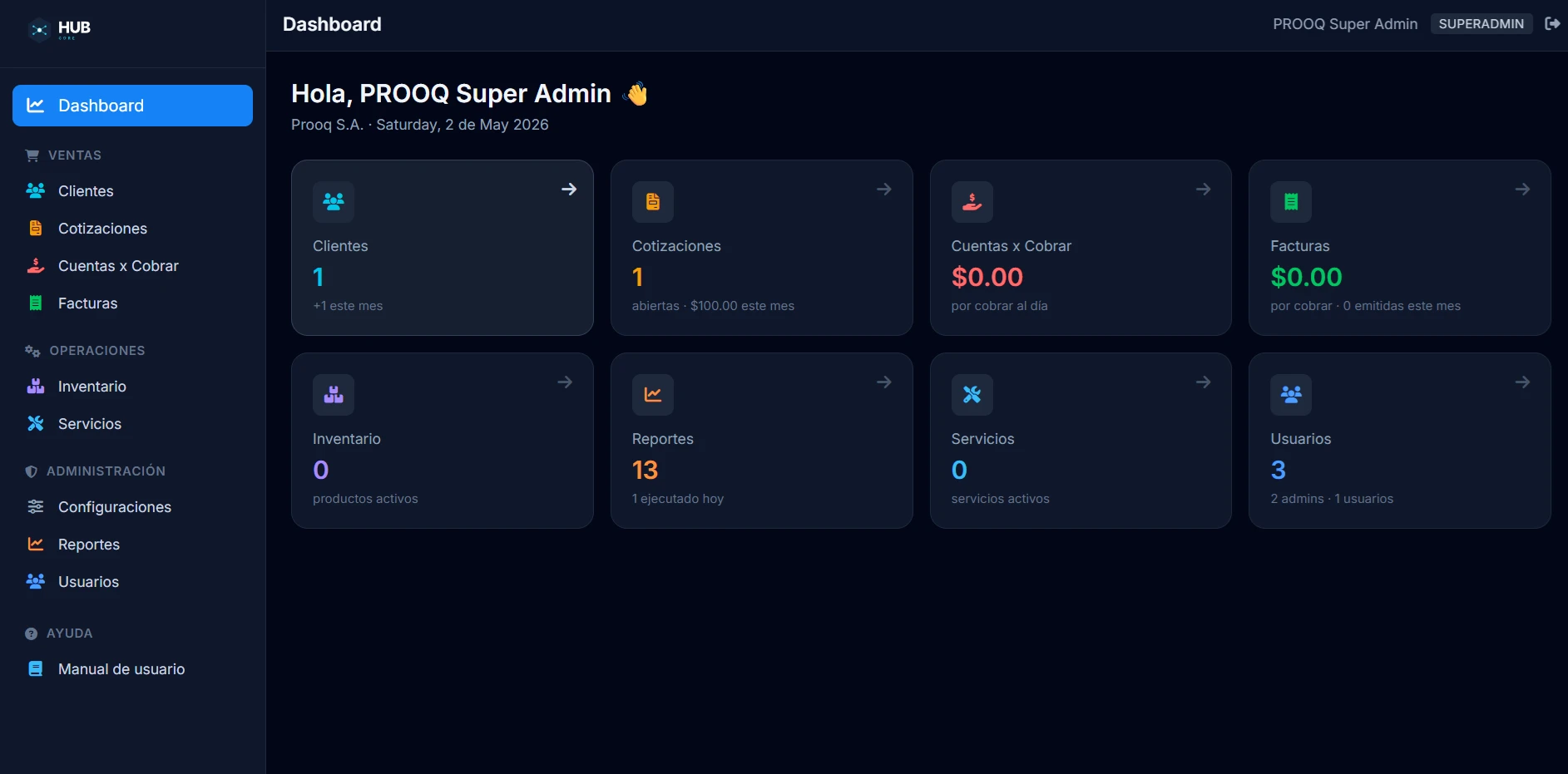 Panel de SuiteHub — dashboard de gestión empresarial