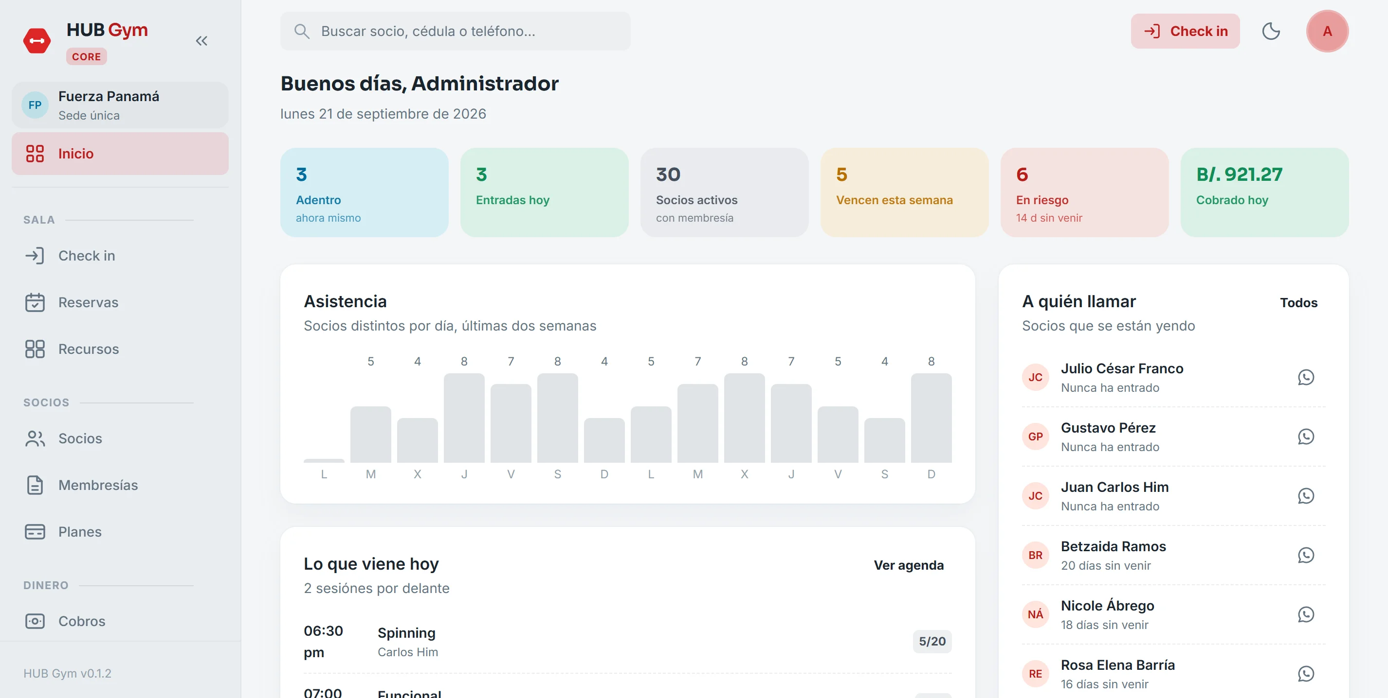 Dashboard de HUB Gym