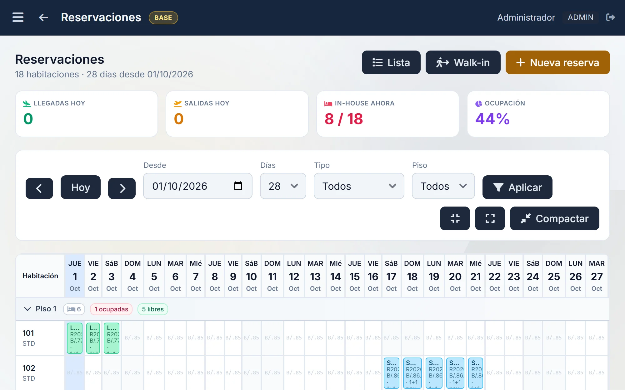 Rack visual de 28 días con arrastrar y soltar, y los KPIs del día