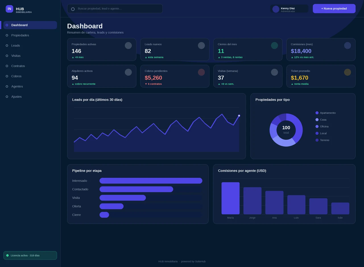 Captura de pantalla de HUB Inmobiliaria