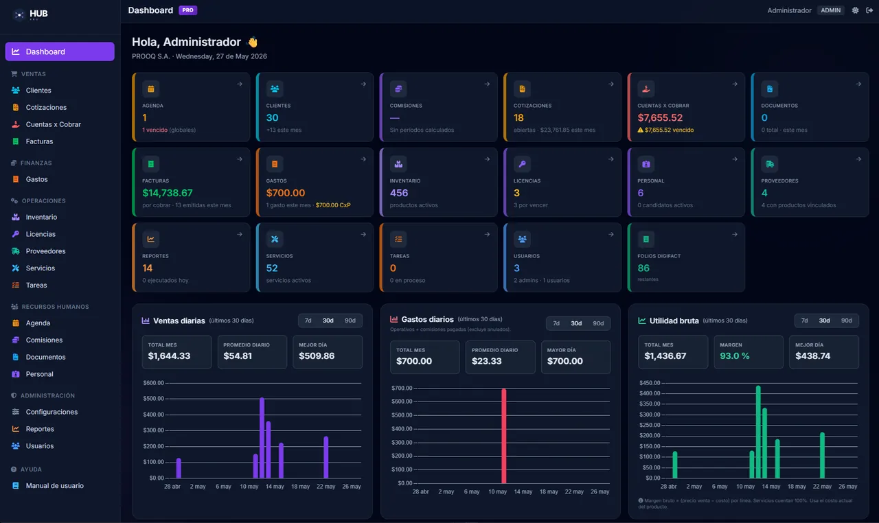 Interfaz de la plataforma SuiteHub