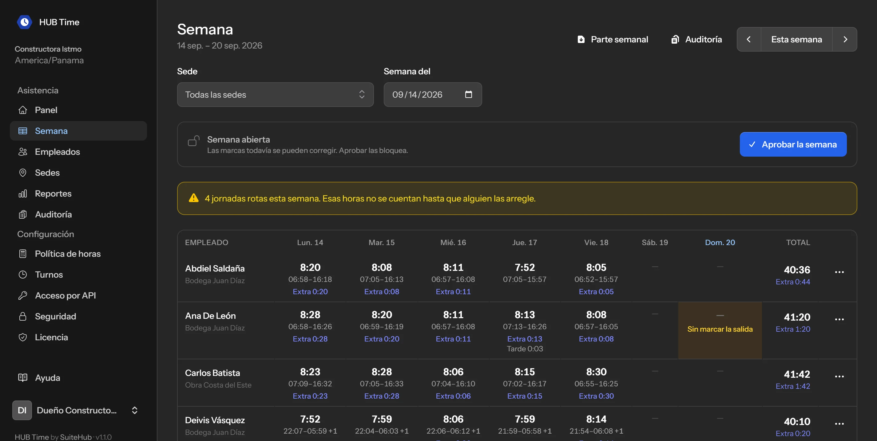 Dashboard de HUB Time